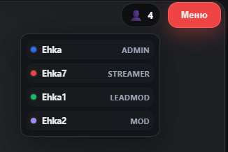 Список участников ModDeck